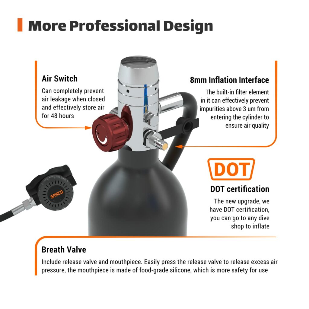 SMACO S400 1L Mini Scuba Tank - SMACODIVE