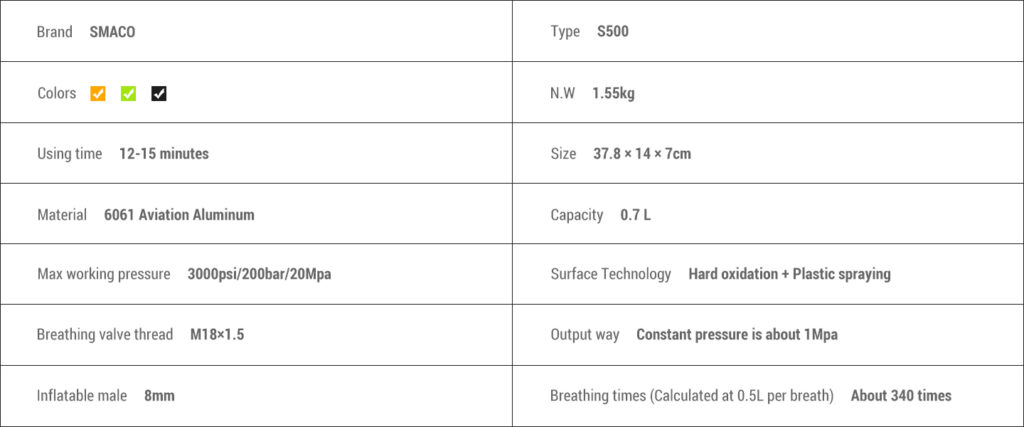 Scuba Tank details of SMACO S500