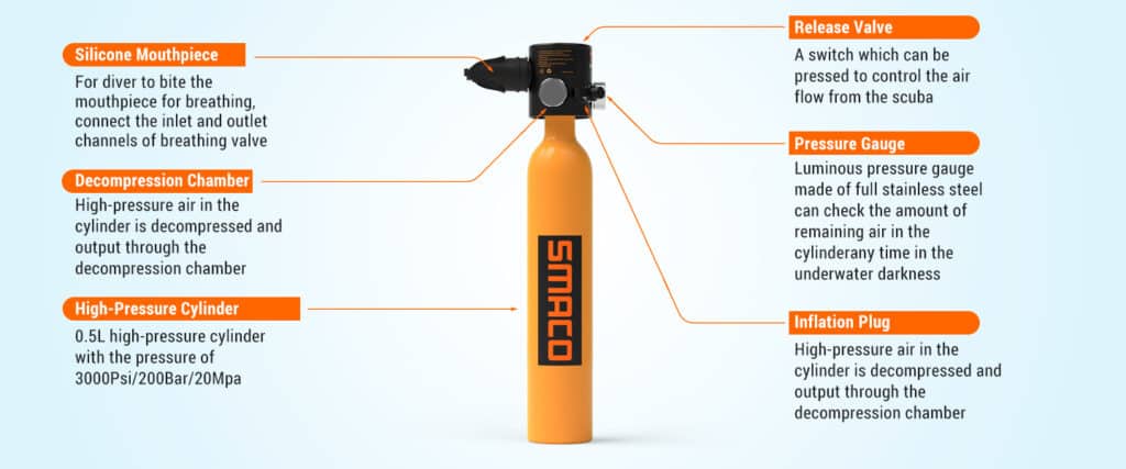 portable s300plus scuba tank, easy to carry.