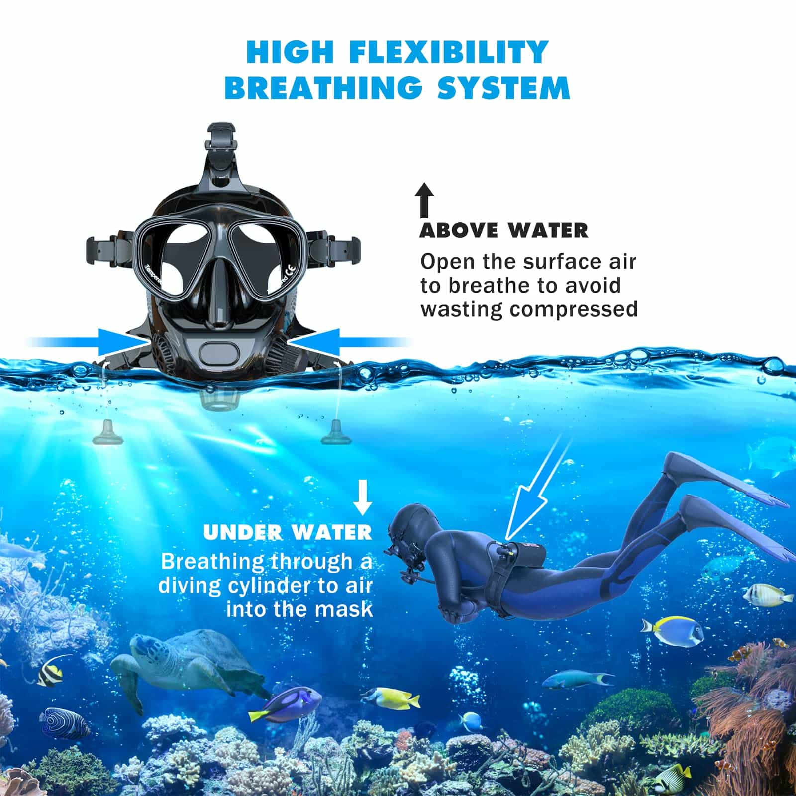 S400ProBLACK_DivingMask_Compressor-04