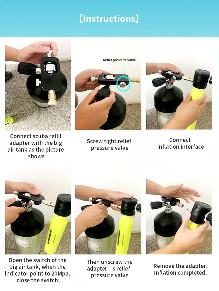 smaco refill adapter use instruction