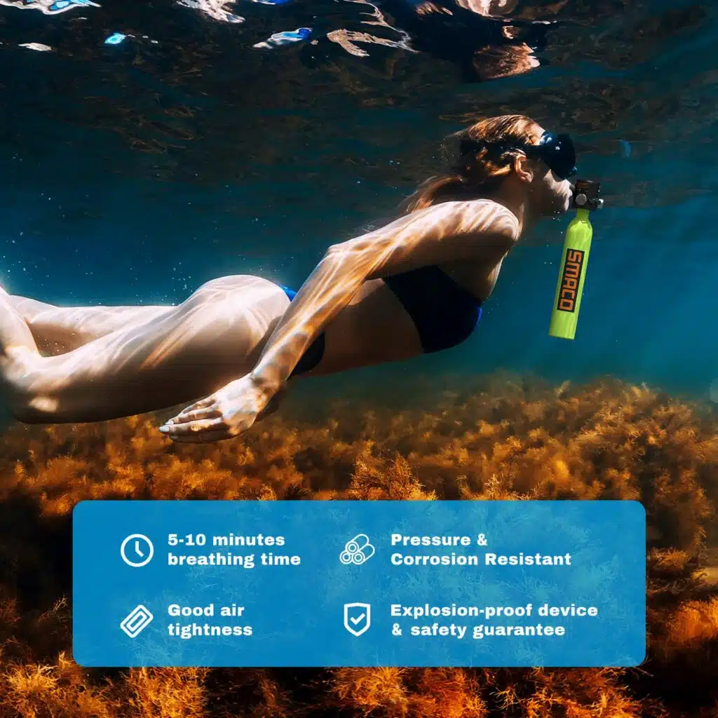 SMACODIVE