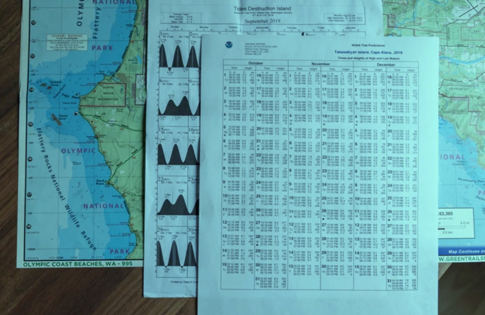 How Do You Read a Tide Table