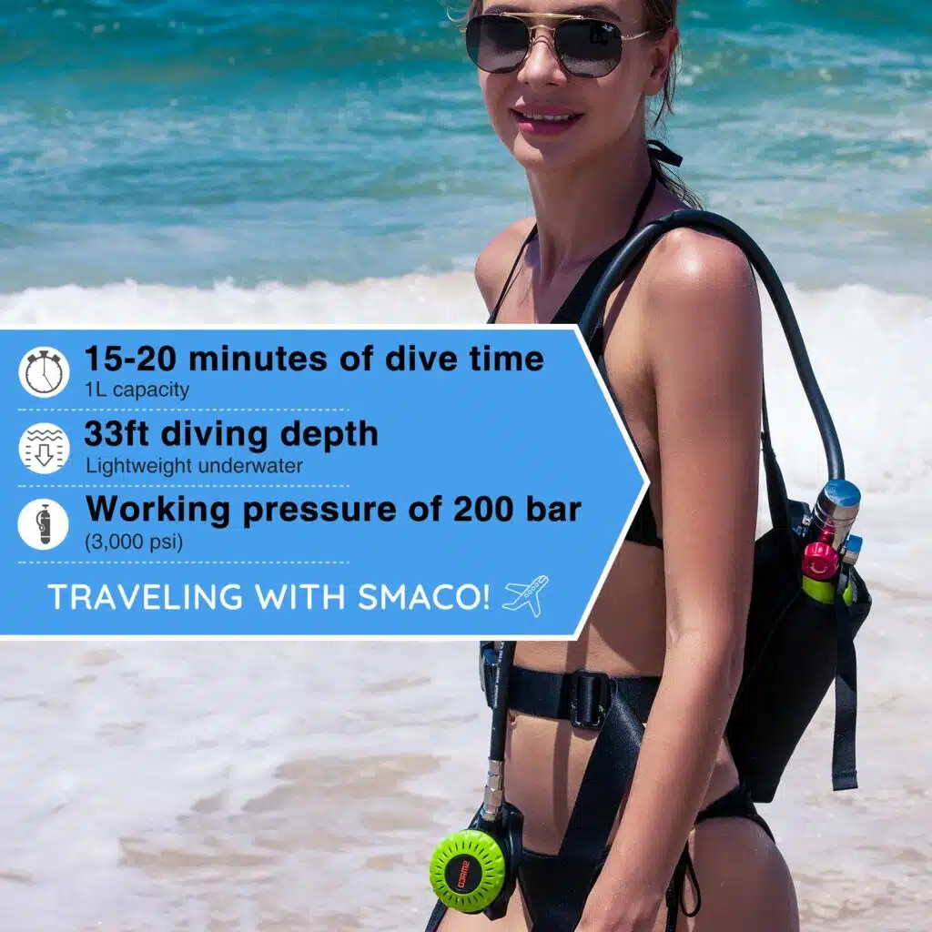 SMACODIVE
