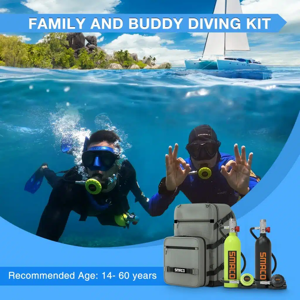 SMACODIVE