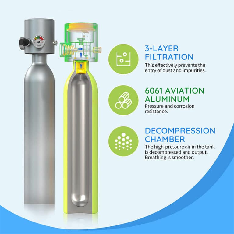 SMACO Mini Scuba Tank S300 Plus Double Tanks with Backpack Portable 0